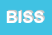 Logo di B I E S S E SRL
