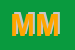 Logo di MANDRONE MICHELE