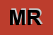 Logo di MENNUNI ROSANTONIA