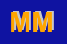 Logo di MERLICCO MARCO