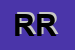 Logo di RENDINE RENATO