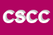Logo di COINT -SOCIETA-CONSORTILE COOPERATIVA