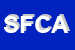 Logo di SAN FRANCESCO COOPSOCIALE A RL