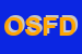 Logo di OPERA S FRANCESCO D'ASSISI
