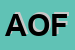 Logo di AZIENDA OSPEDALIERA FG3