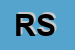 Logo di RIGNANESE SEBASTIANO