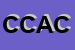 Logo di COAR DI CONSALVO ARCANGELO e C SNC