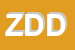 Logo di ZULLO DIFFUSIONE DOCIARIA