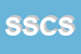 Logo di SCS -SOCIETA-COSTRUZIONI SUBAPPENNINO SRL