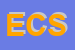 Logo di ECI COMPUTER SAS