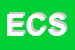 Logo di ECI COMPUTER SAS