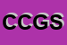 Logo di COGESA COSTRUZIONI GENERALI SALCESI SRL