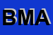 Logo di BLU M ASCENSORI