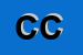 Logo di CENTRO CARAVAN SNC