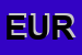 Logo di EUROVECTOR SRL