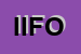 Logo di IFOR INDUSTRIA FARINE ORTIVE SRL