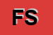 Logo di FIRS SRL