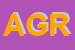 Logo di AGRIPROGRESS (SRL)