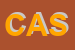 Logo di CARNI AFFINI SRL