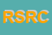 Logo di RIAP DI STEFANIA RIGNANESE e C SAS