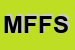 Logo di MICHELI E FLLI FALCONE SDF