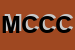 Logo di MACELLERI DA CARLO DI CICERONE CARLO