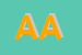 Logo di ALTAMURA ANGELA