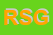 Logo di ROSTICCERIA SUD GRILL SNC