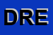 Logo di DREAM