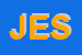 Logo di JESTER