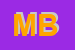 Logo di MISCIO BAMBINA