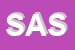 Logo di SASCH
