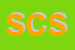 Logo di SHOP CASA SRL