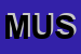 Logo di MUSIKANOVAMEDIA