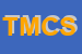 Logo di TOMASULO MICHELE e C SAS