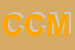 Logo di COKNAT DI COCCIA MARIA