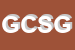 Logo di GO CARD DI SCARDI GIUSEPPE