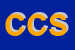 Logo di CORTE CORONA SRL