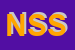 Logo di NAV SOLUTION SRL