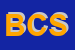 Logo di BANCA CARIGE SPA