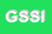 Logo di GESIM SRL GESTIONE SERVIZI DI IMPRESA