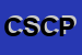 Logo di CORIAL SOCIETA' CONSORTILE PER AZIONI