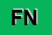 Logo di FURORE NORMA