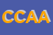 Logo di CAAF CENTRO AUTORIZDI ASSISTENZA FISCALE