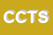 Logo di CALL CENTER TELECTRA SRL