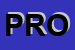 Logo di PROMETEO SRL