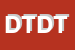 Logo di D e T DEVELOPMENT e TECHNOLOGY SRL