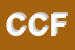 Logo di CONF COOPERATIVE FOGGIA