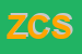 Logo di ZEROZEROSUD -COMUNICAZIONE -SRL