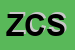 Logo di ZEROZEROSUD - COMUNICAZIONE - SRL